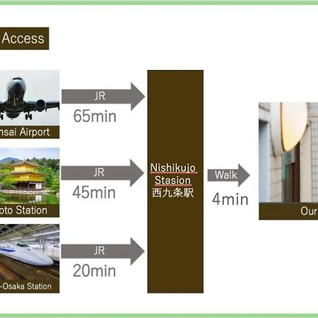 Liaison Court Universal Gateway - Free Parking Osaka Exterior photo