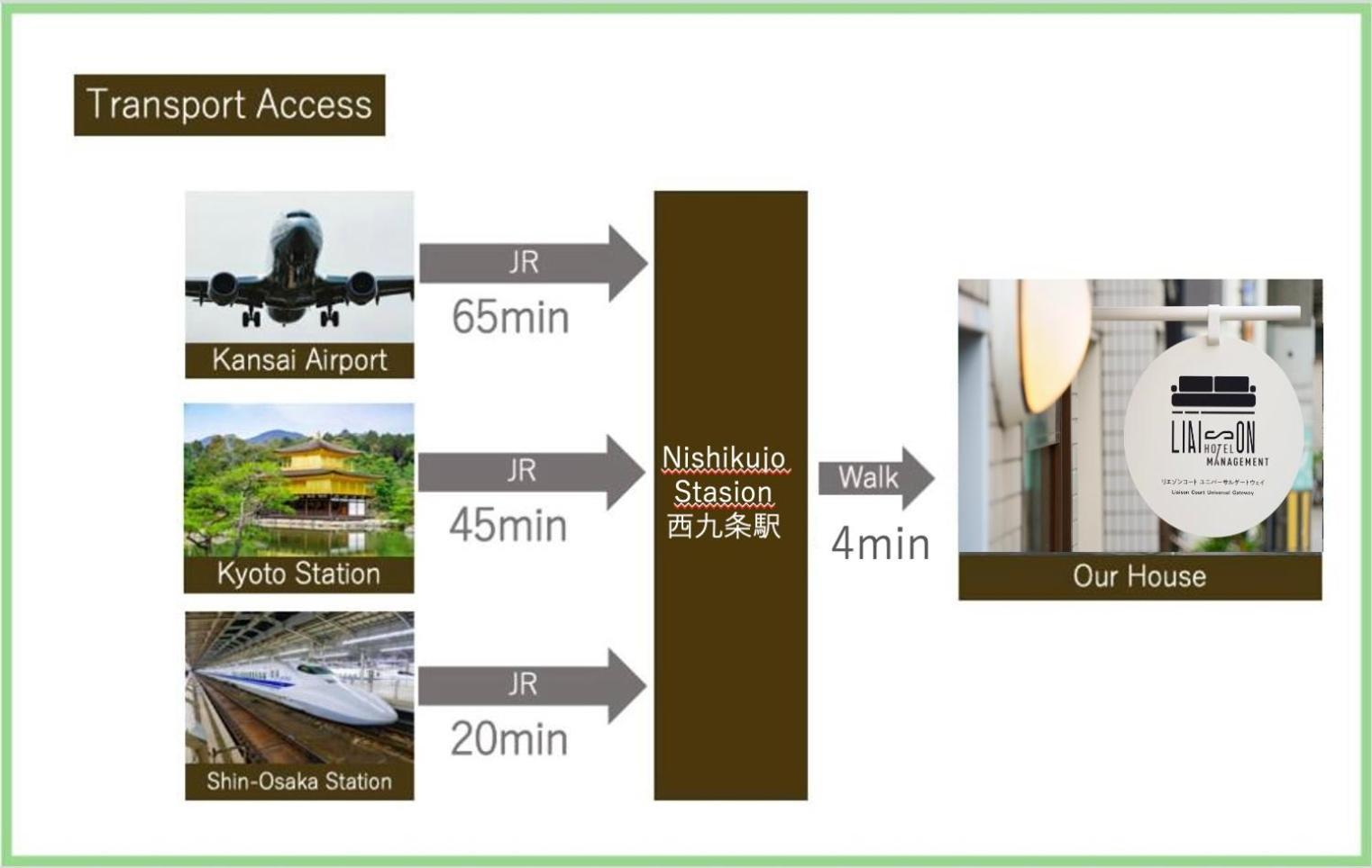 Liaison Court Universal Gateway - Free Parking Osaka Exterior photo